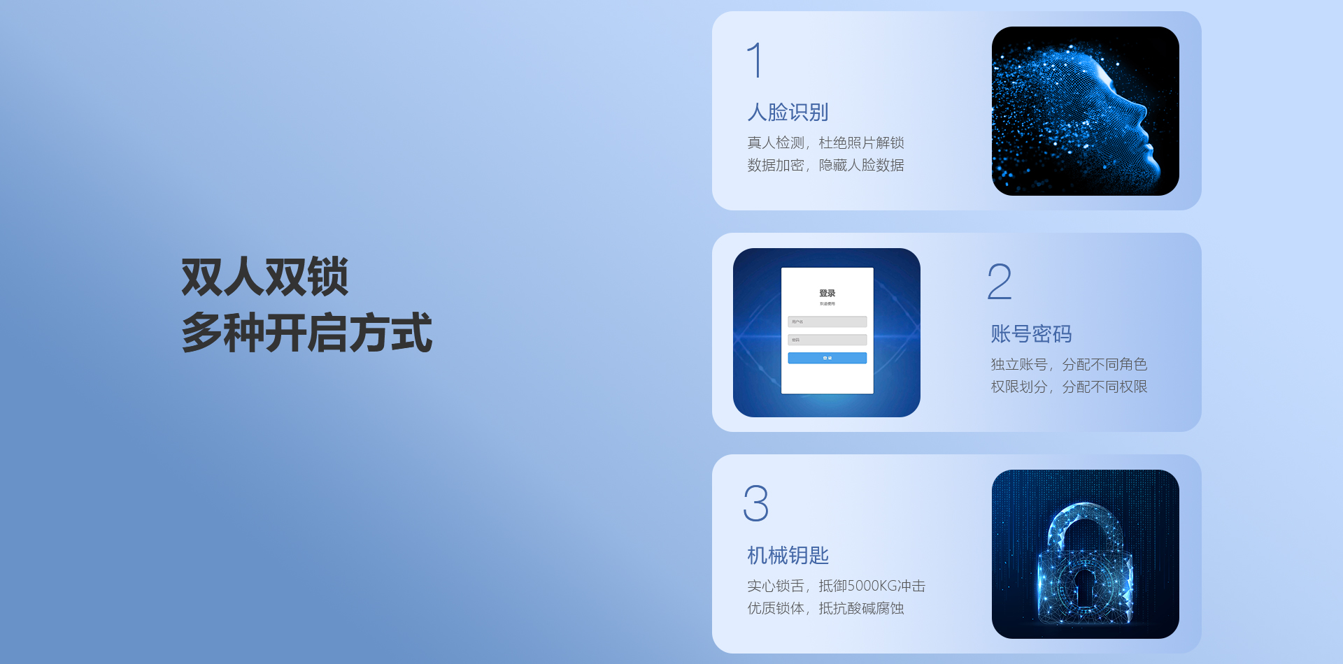 研一