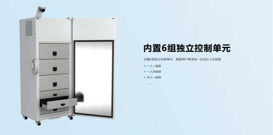 6组控制单元.png